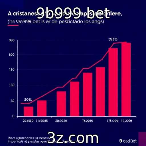 Análise do crescimento de operadores de apostas online